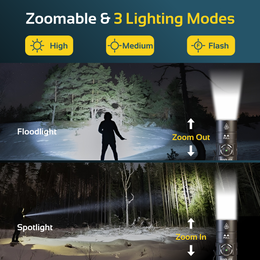 Mini LED Taschenlampe, RABLEX Superhell und wasserdicht, wiederaufladbare 5Modi - RB703