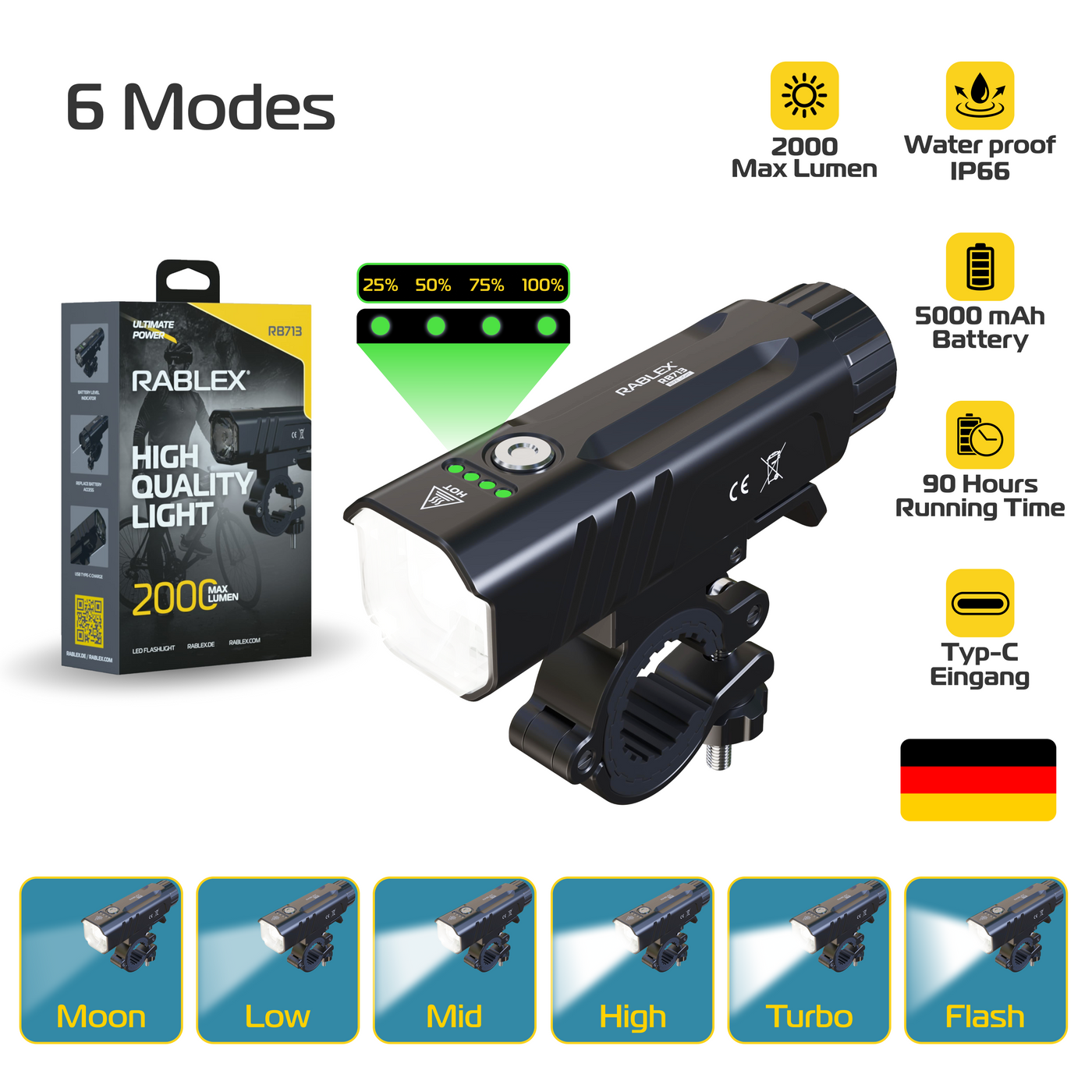 LED Fahrradlicht Lampe RABLEX – 2000 Lumen 5000mAh SuperHelle Wiederaufladbare - RB713