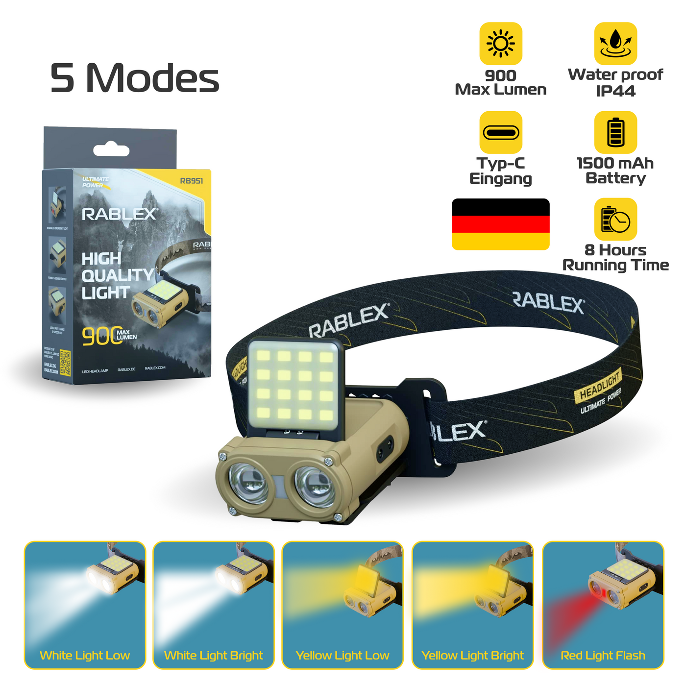 Dual Lens LED Headlamp, Sensor White & Red Light, 6 Modes Rechargeable 900 Lumen