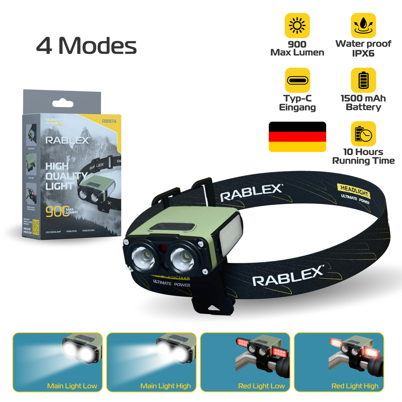 2in1 LED Stirnlampe & Fahrradlicht 900LM Wasserdicht Wiederaufladbar mit Sensor