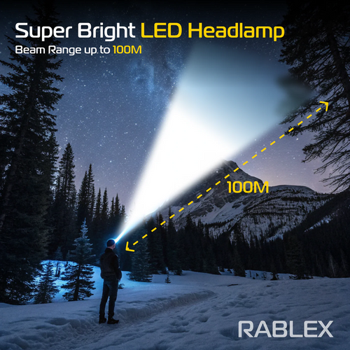 2-in-1 LED Headlamp & Bicycle Light 900LM Waterproof Rechargeable with Sensor