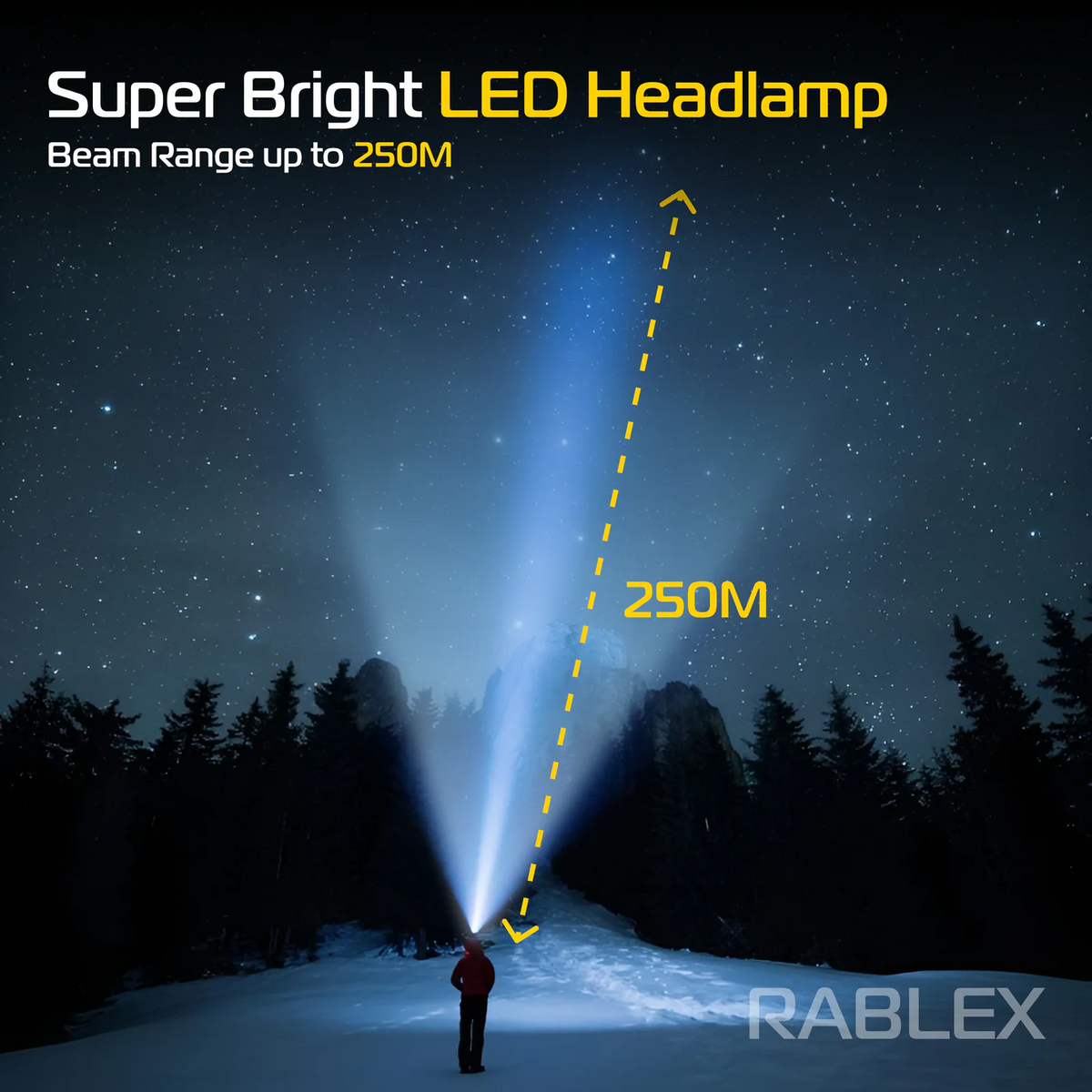 2x LED Headlamp with Motion Sensor, 3 Colors (Red, Yellow, White), Rechargeable, 5 Modes
