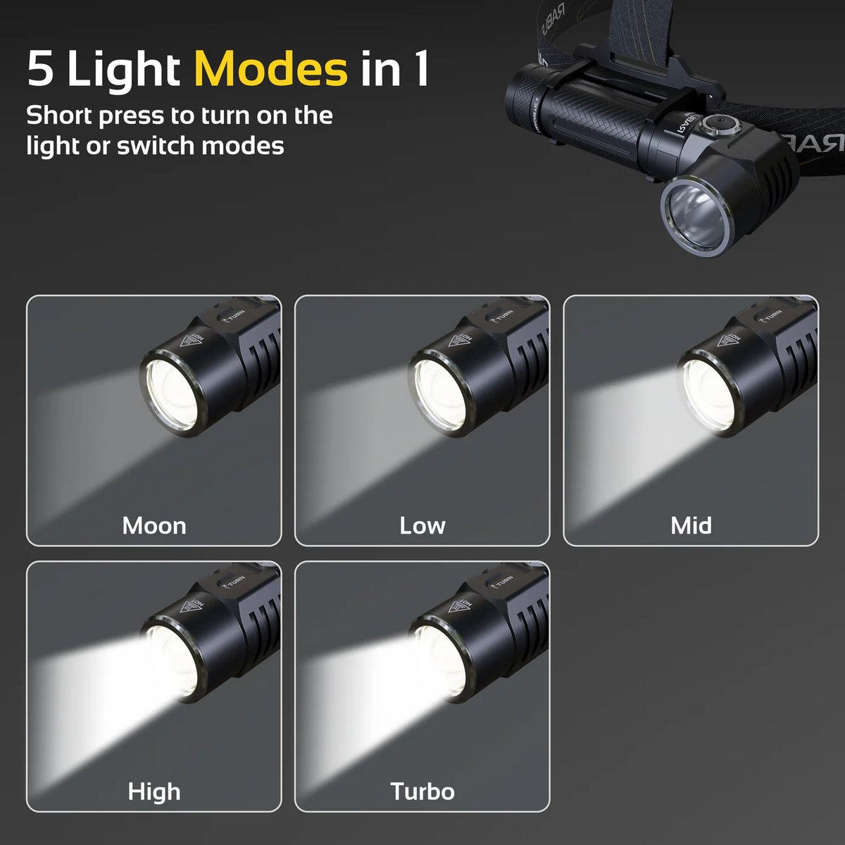 Taschenlampe - RB704