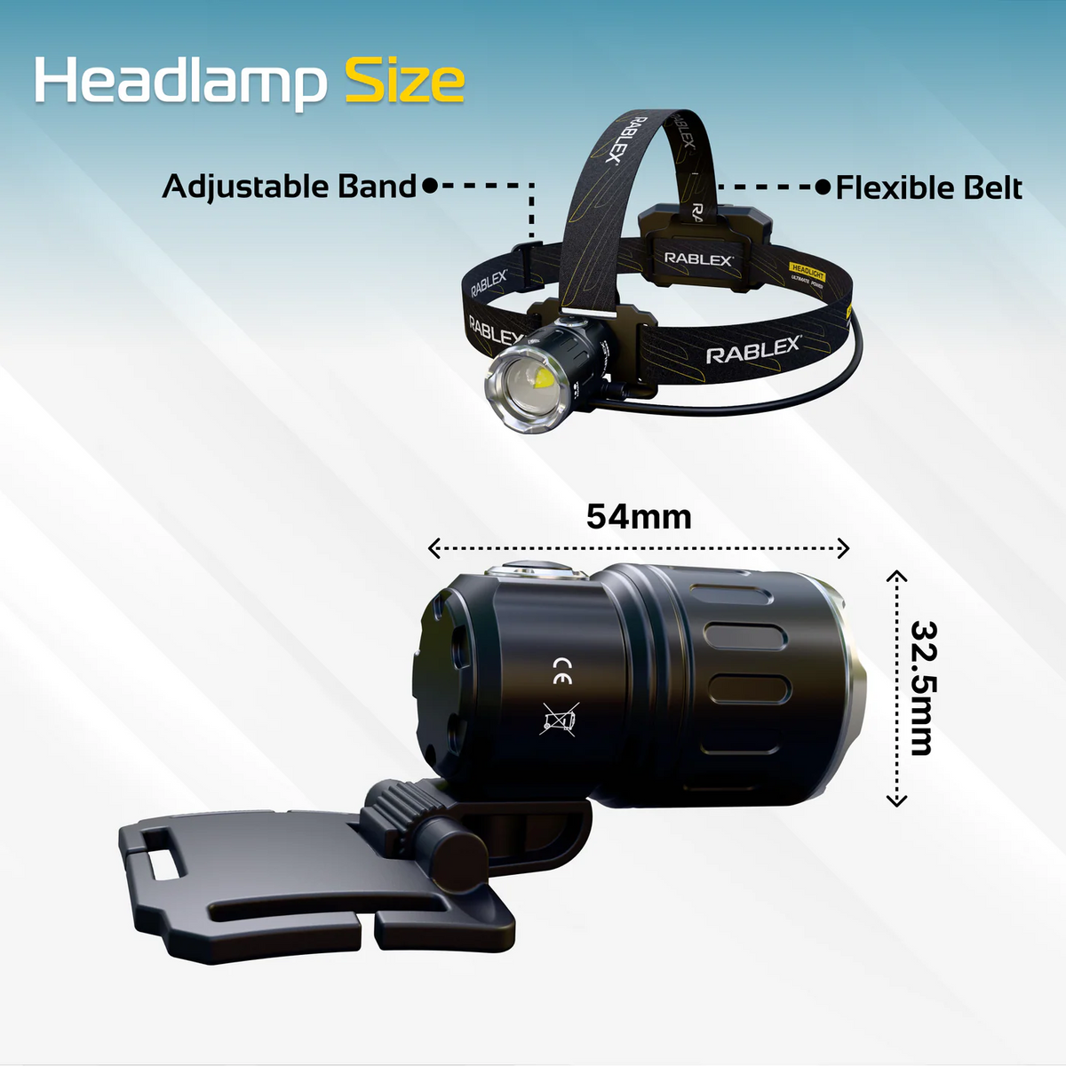 Stirnlampe - RB652