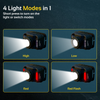 Stirnlampe - RB656