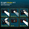 Stirnlampe - RB655