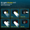Stirnlampe - RB659