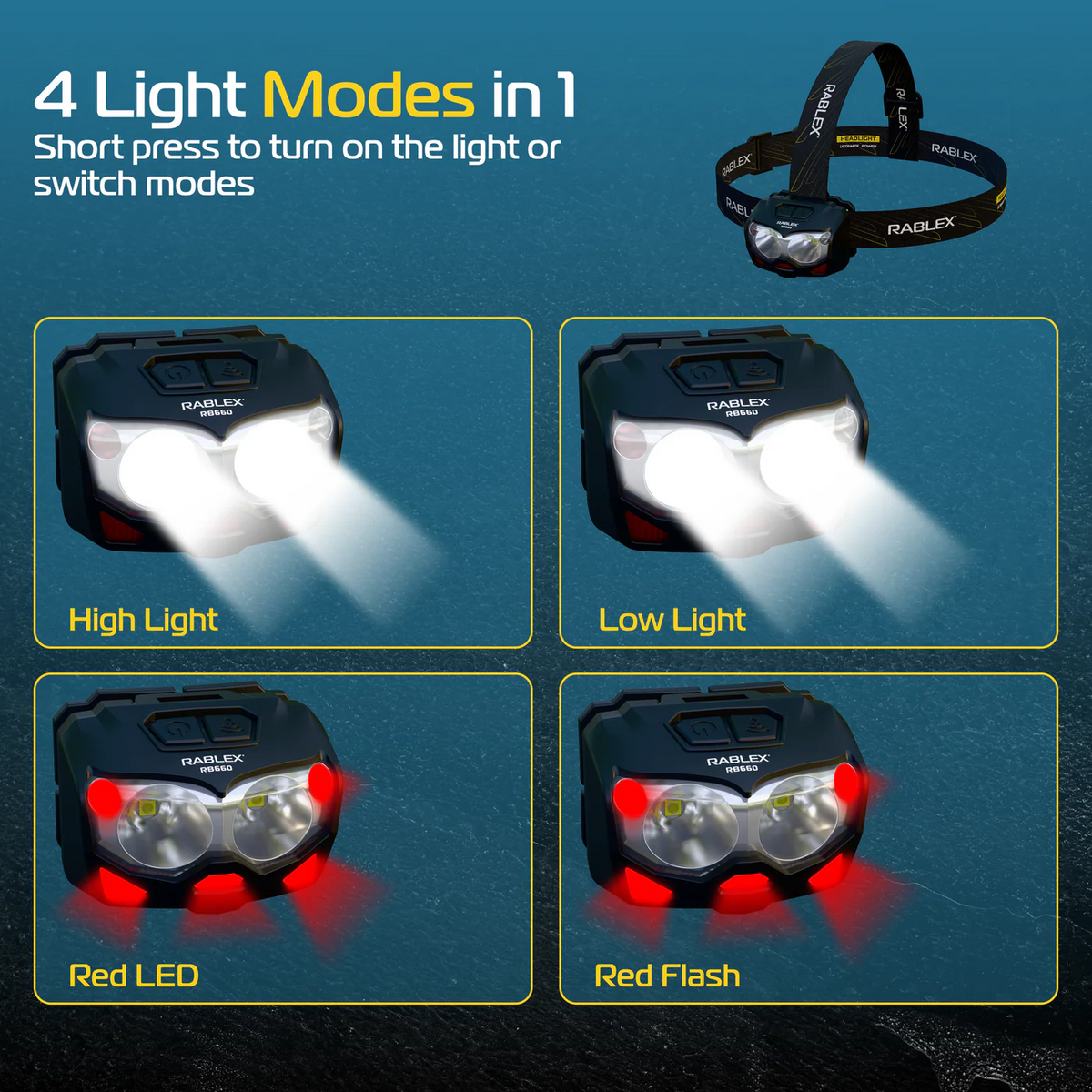 Stirnlampe- RB660