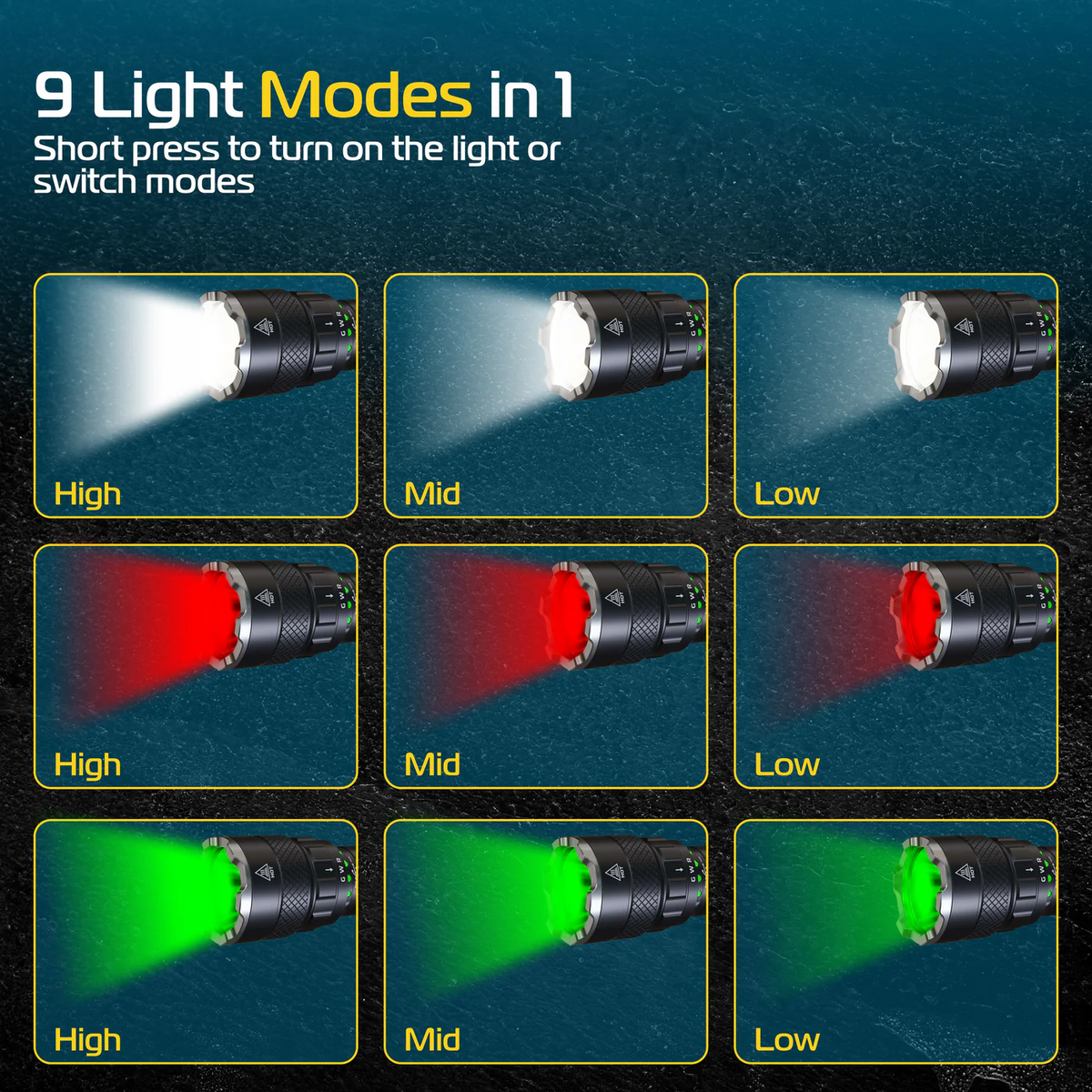 Taschenlampe - RB711