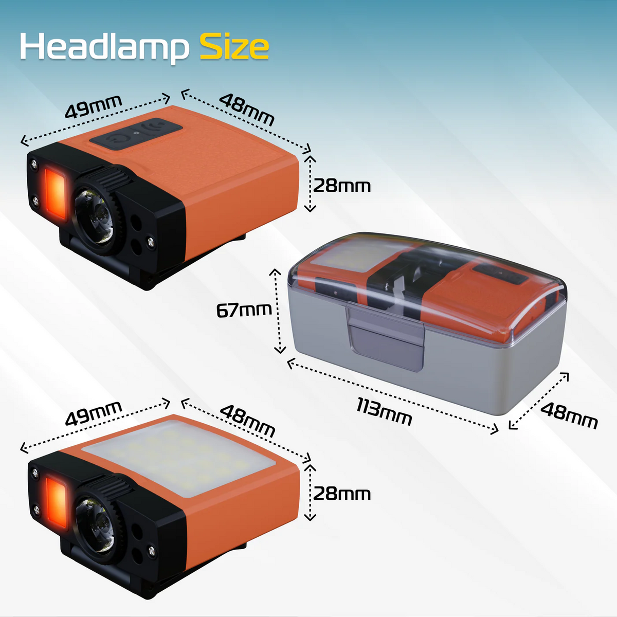 2x LED Headlamp with Motion Sensor, 3 Colors (Red, Yellow, White), Rechargeable, 5 Modes