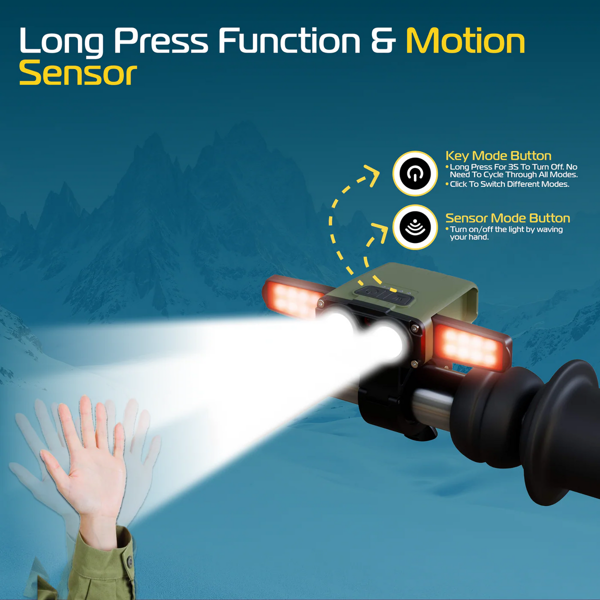 2-in-1 LED Headlamp & Bicycle Light 900LM Waterproof Rechargeable with Sensor