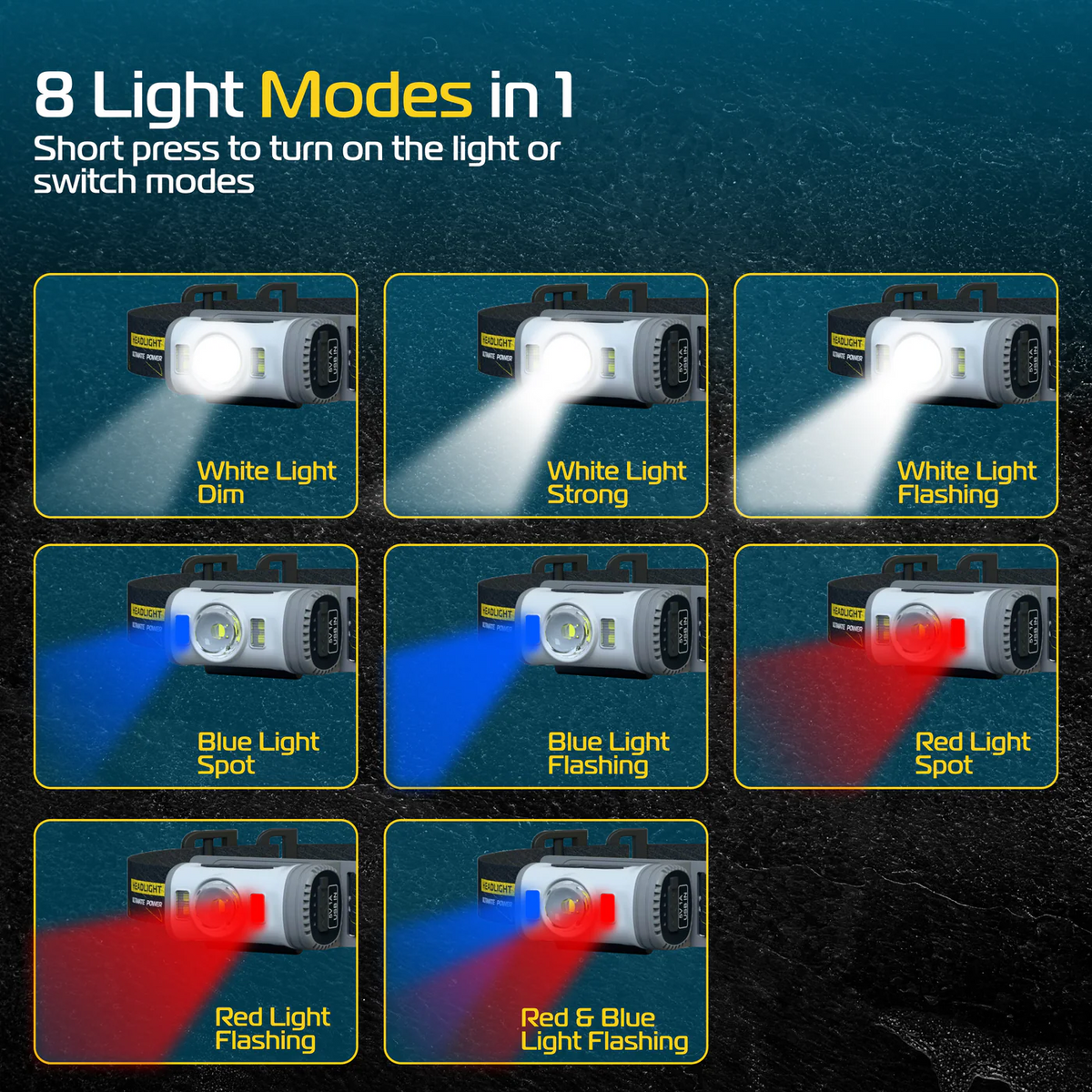 8 Modes LED Headlamp Blue Red White Waterproof Rechargeable Lightweight Lamp