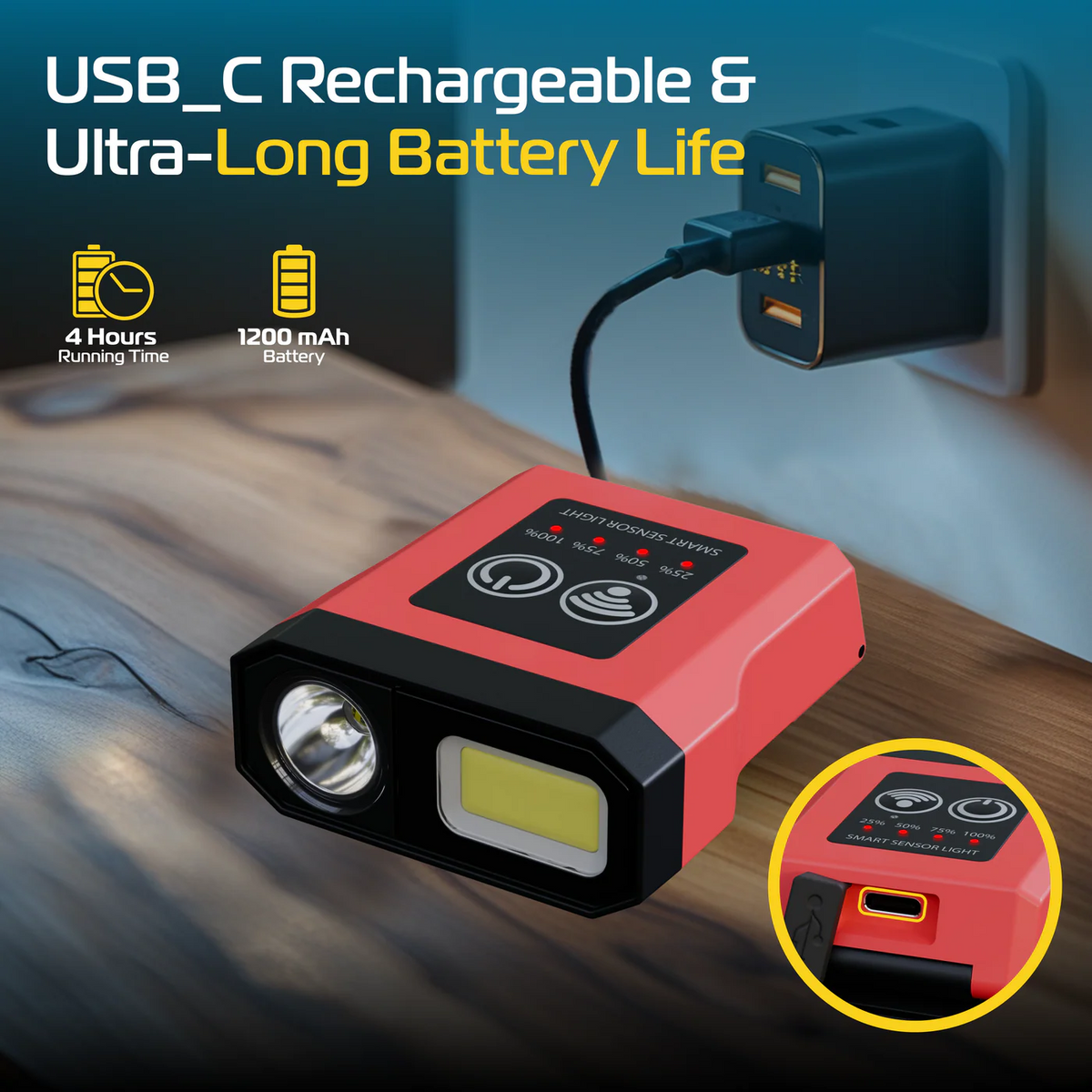 RABLEX 5-in-1-LED-Stirnlampe, rot, gelb, weiß, 800 lm, wasserdicht, wiederaufladbar