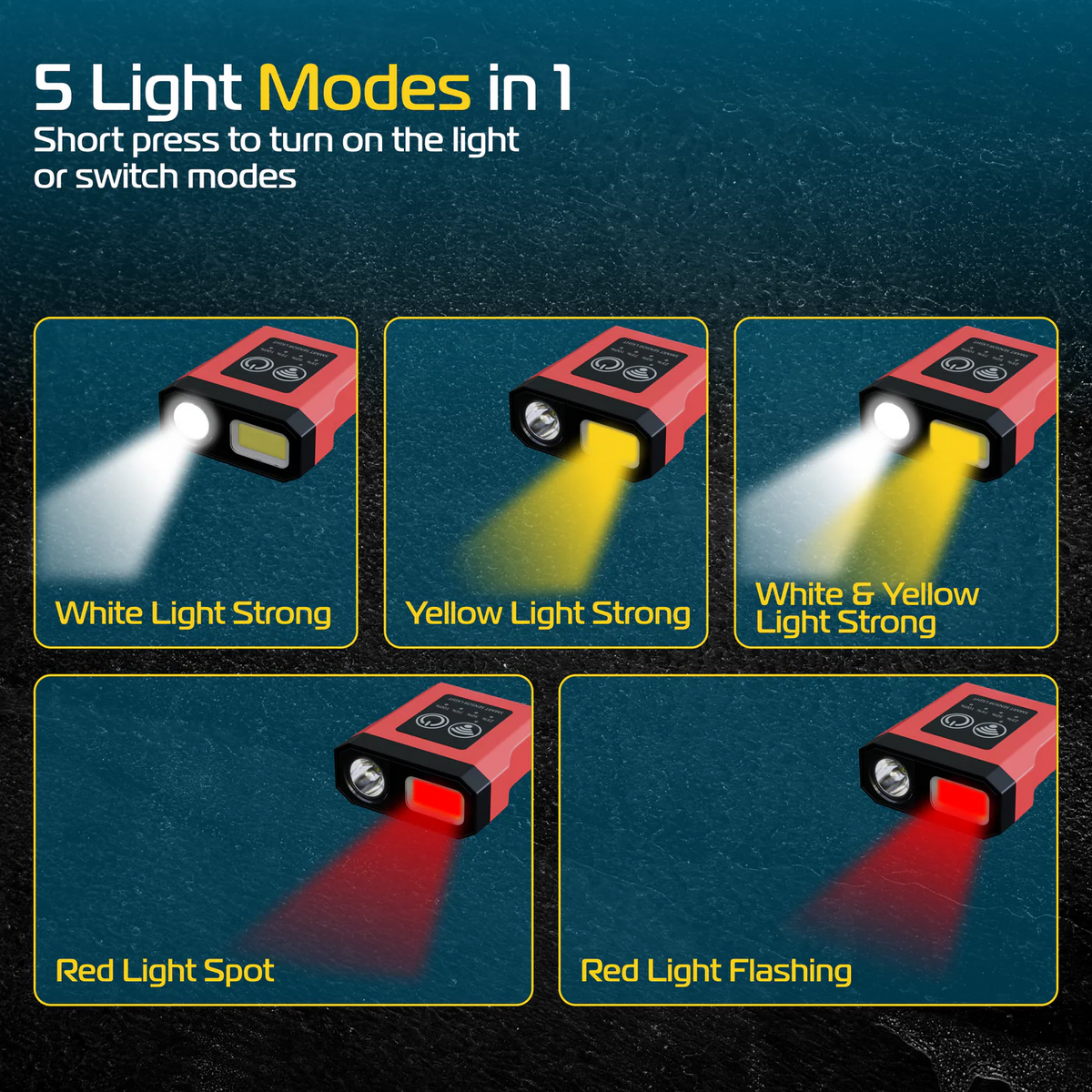 RABLEX 5-in-1-LED-Stirnlampe, rot, gelb, weiß, 800 lm, wasserdicht, wiederaufladbar