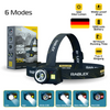 Stirnlampe - RB658