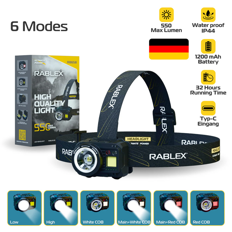 Stirnlampe - RB658