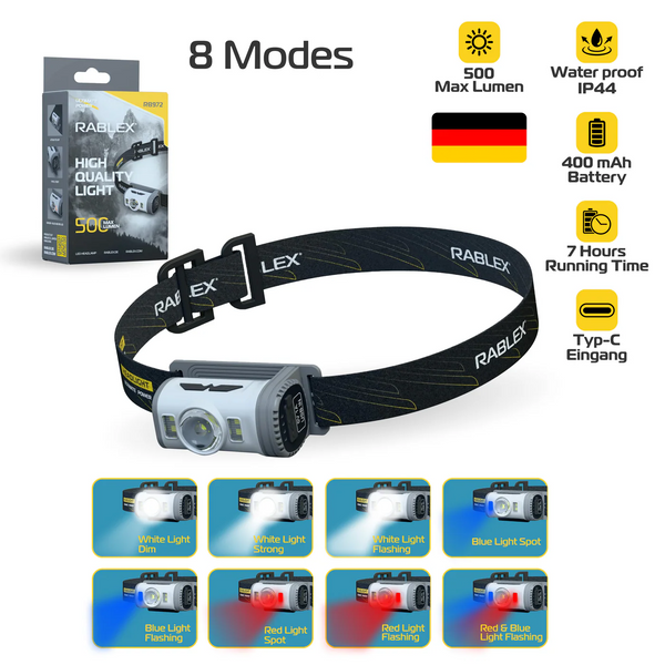 8 Modes LED Headlamp Blue Red White Waterproof Rechargeable Lightweight Lamp