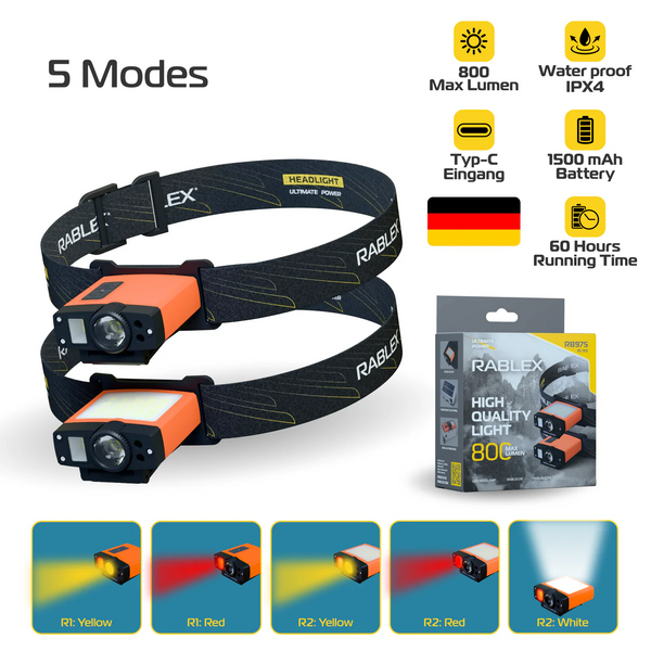 2x LED-Stirnlampe mit Bewegungssensor, 3 Farben (Rot, Gelb, Weiß), wiederaufladbar, 5 Modi