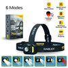 RABLEX RB662 LED Stirnlampe