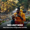 RABLEX RB662 LED Stirnlampe