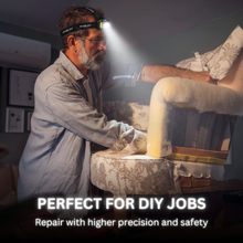 RABLEX RB662 LED-Stirnlampe